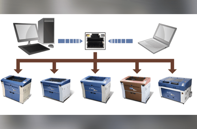 Built-In Networking Connection Now Available for GCC Spirit Series Laser Engravers